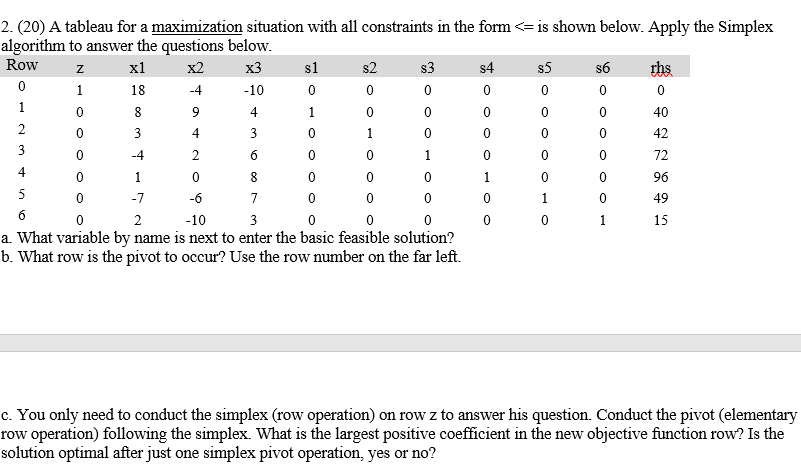 z X3 rhs 1 0 8 4 1 0 0 3 4 3 0 0 0 2. (20) A