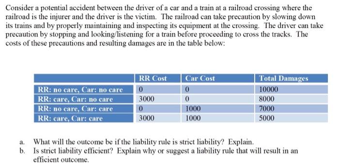 Consider a potential accident between the driver