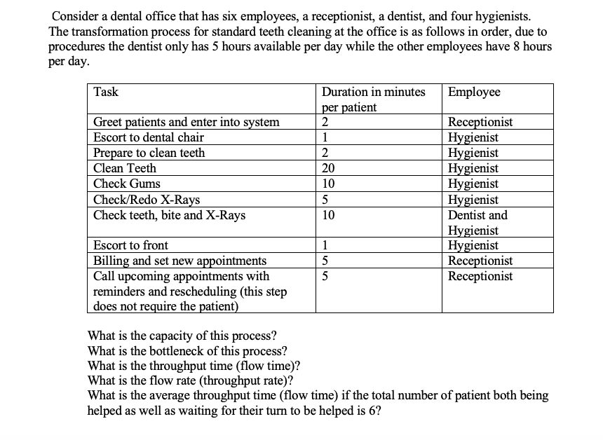 Consider a dental office that has six employees,
