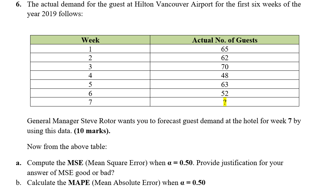 6. The actual demand for the guest at Hilton