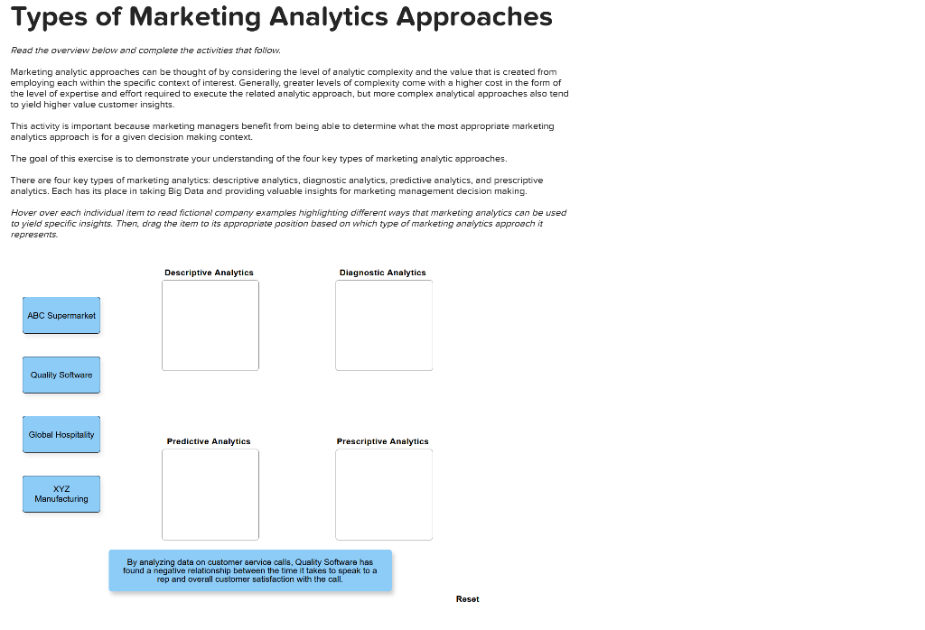 Types of Marketing Analytics Approaches Read the