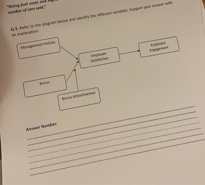 "Rising fuel costs and number of cars sold." Q3.