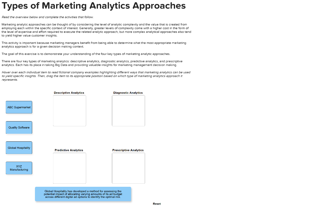 Types of Marketing Analytics Approaches Read the