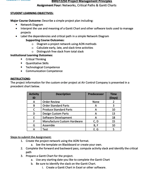 Please Answer Question #3 Prepare a Gantt Chart