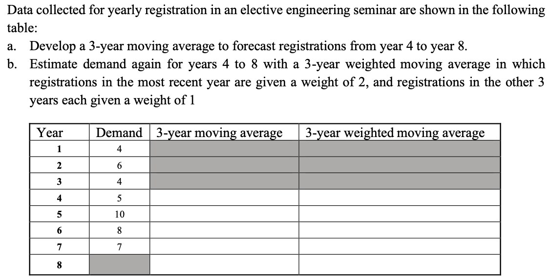 Write ALL CALULCATIONS by hand Data collected for