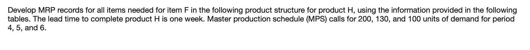Develop MRP records for all items needed for item
