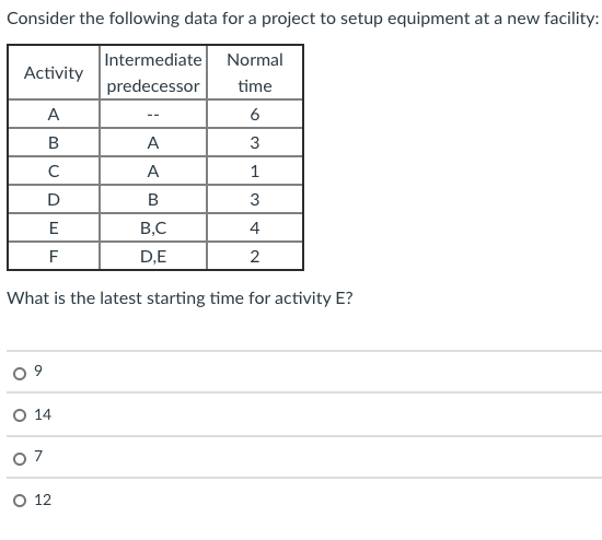 I NEED AN ANSWER QUICK! I WILL THUMBS UP/LIKE!
