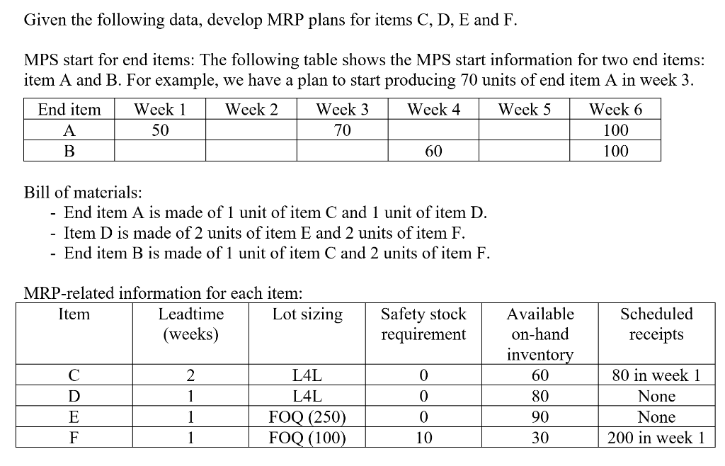 Given the following data, develop MRP plans for