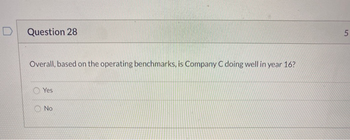 Table 4: Branded Operating Benchmarks Year 16