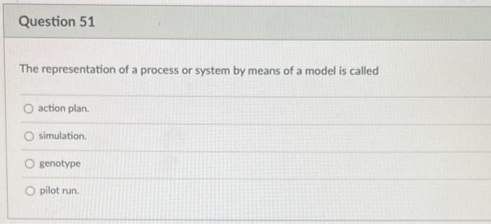Question 51 The representation of a process or