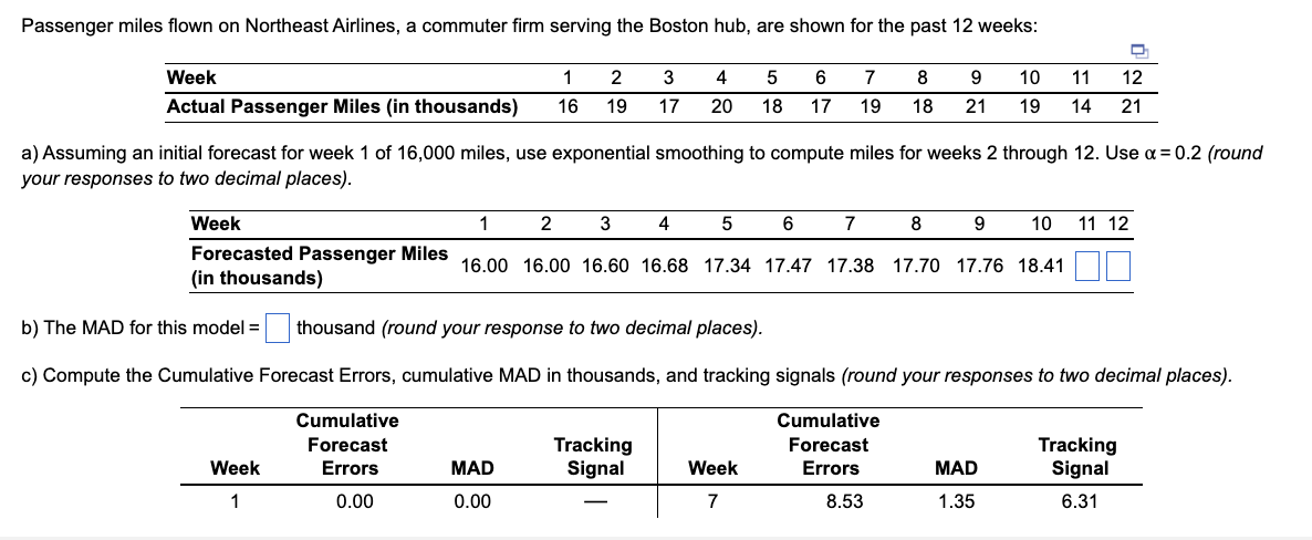Need asap please a) Assuming an initial forecast