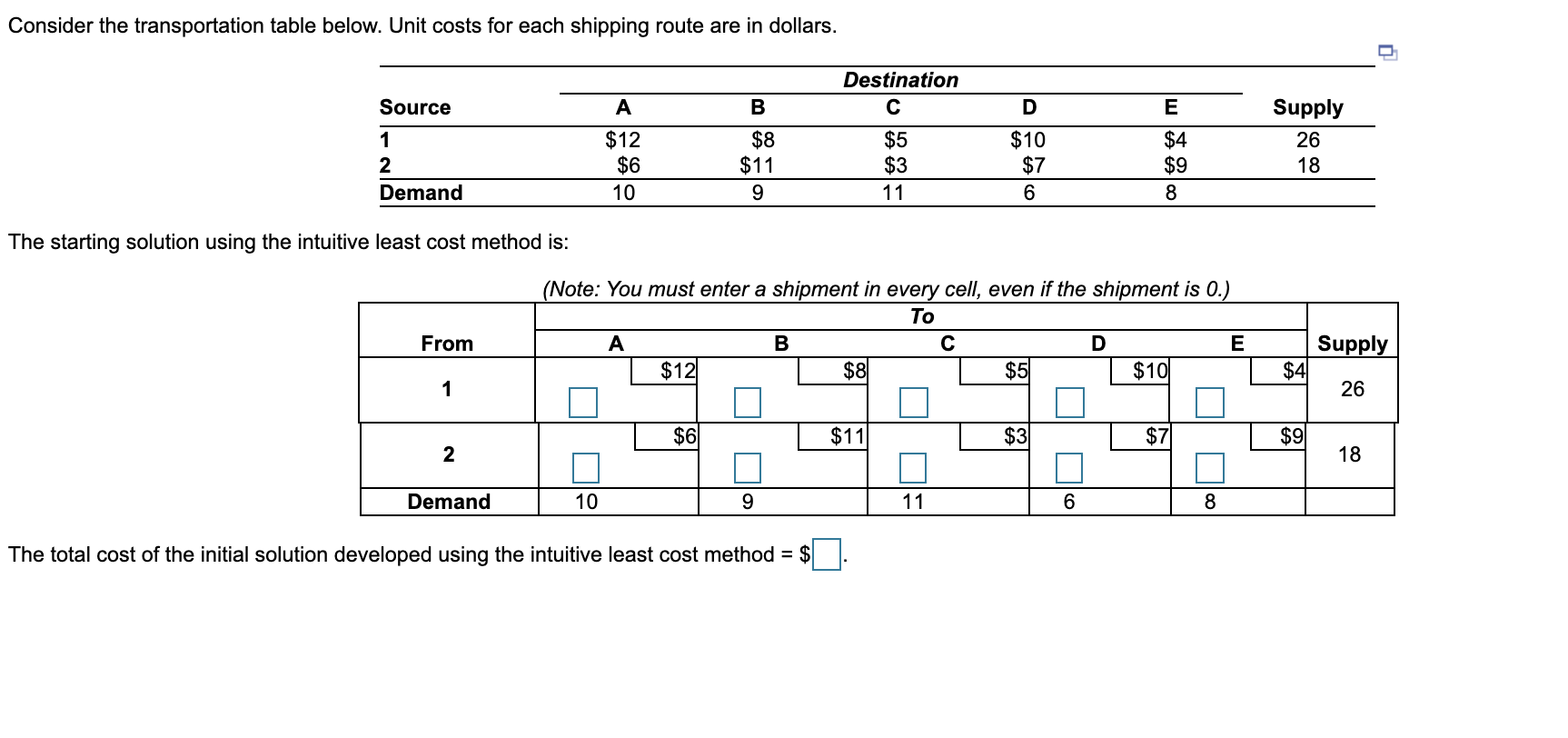 Consider the transportation table below. Unit