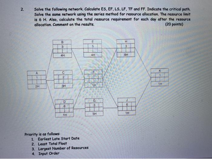 2. Solve the following network. Calculate ES, EF,