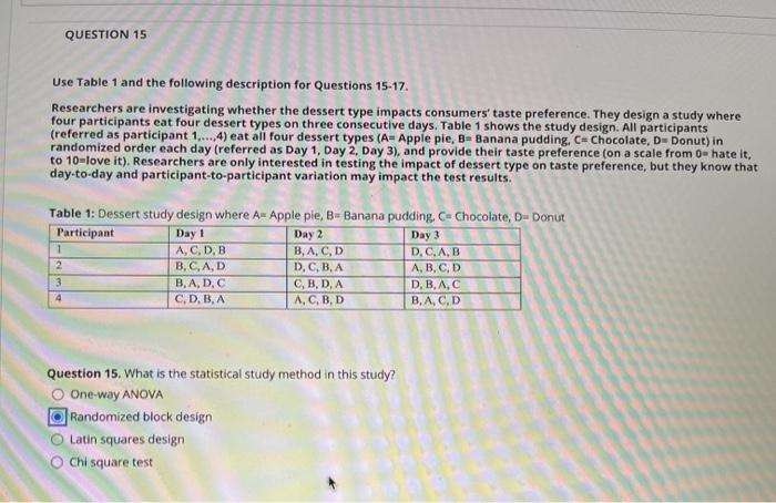 QUESTION 15 Use Table 1 and the following