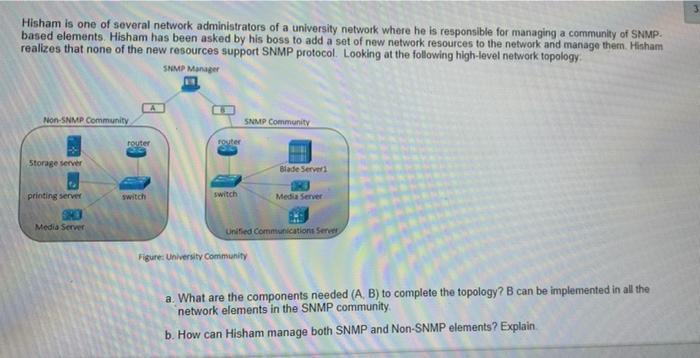 Hisham is one of several network administrators