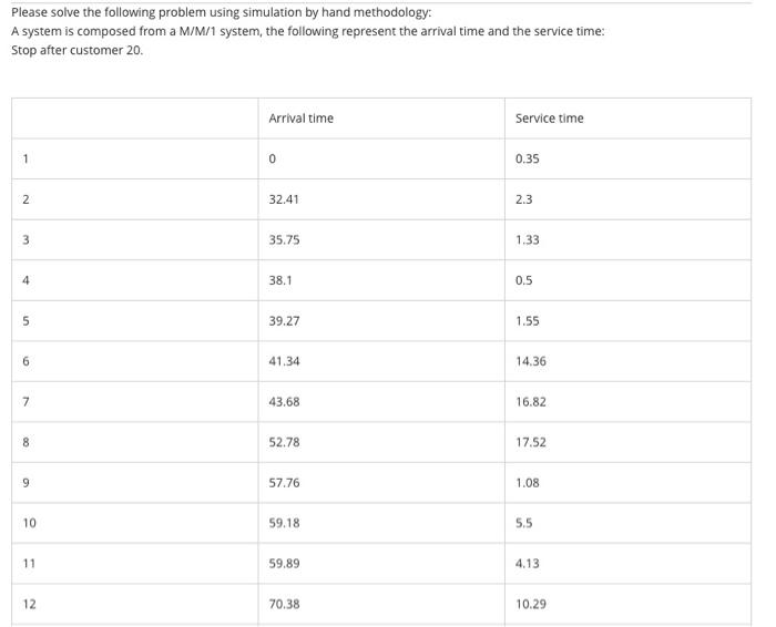show your work please. Please solve the following