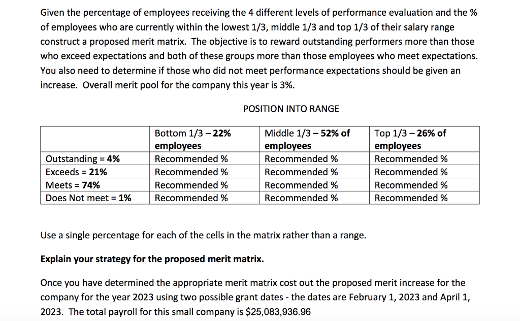 Given the percentage of employees receiving the 4