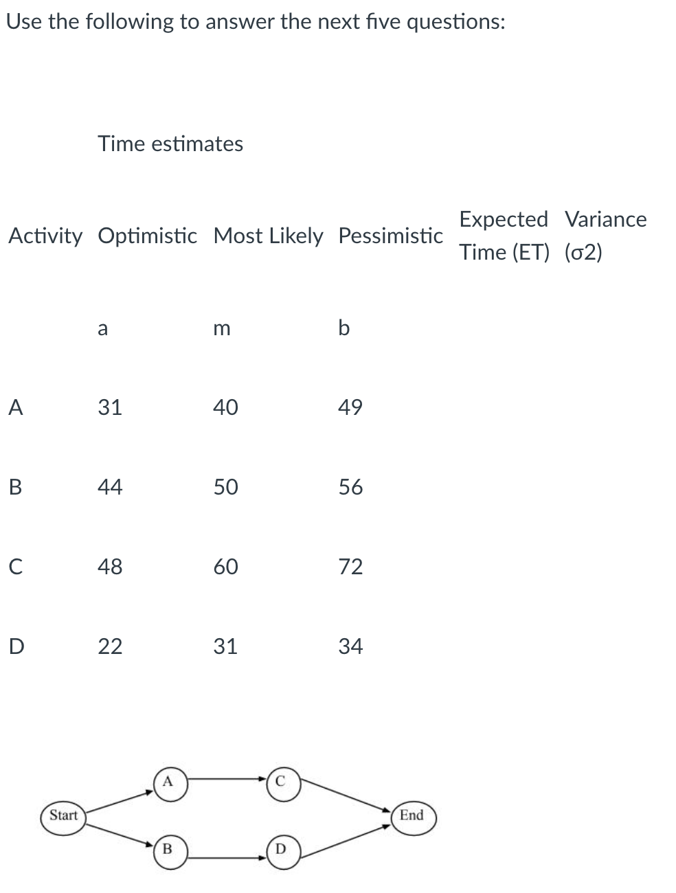 Use the following to answer the next five