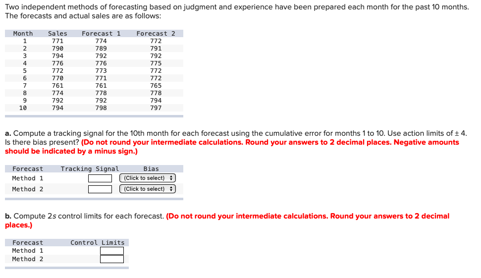 Two independent methods of forecasting based on
