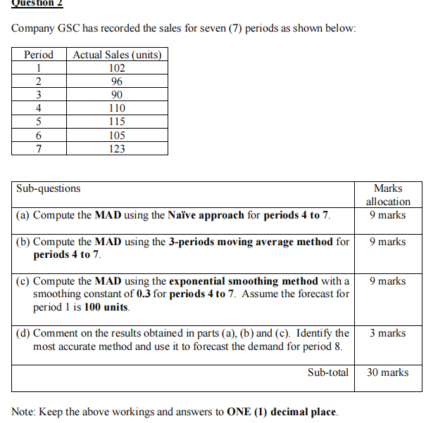 Company GSC has recorded the sales for seven (7)