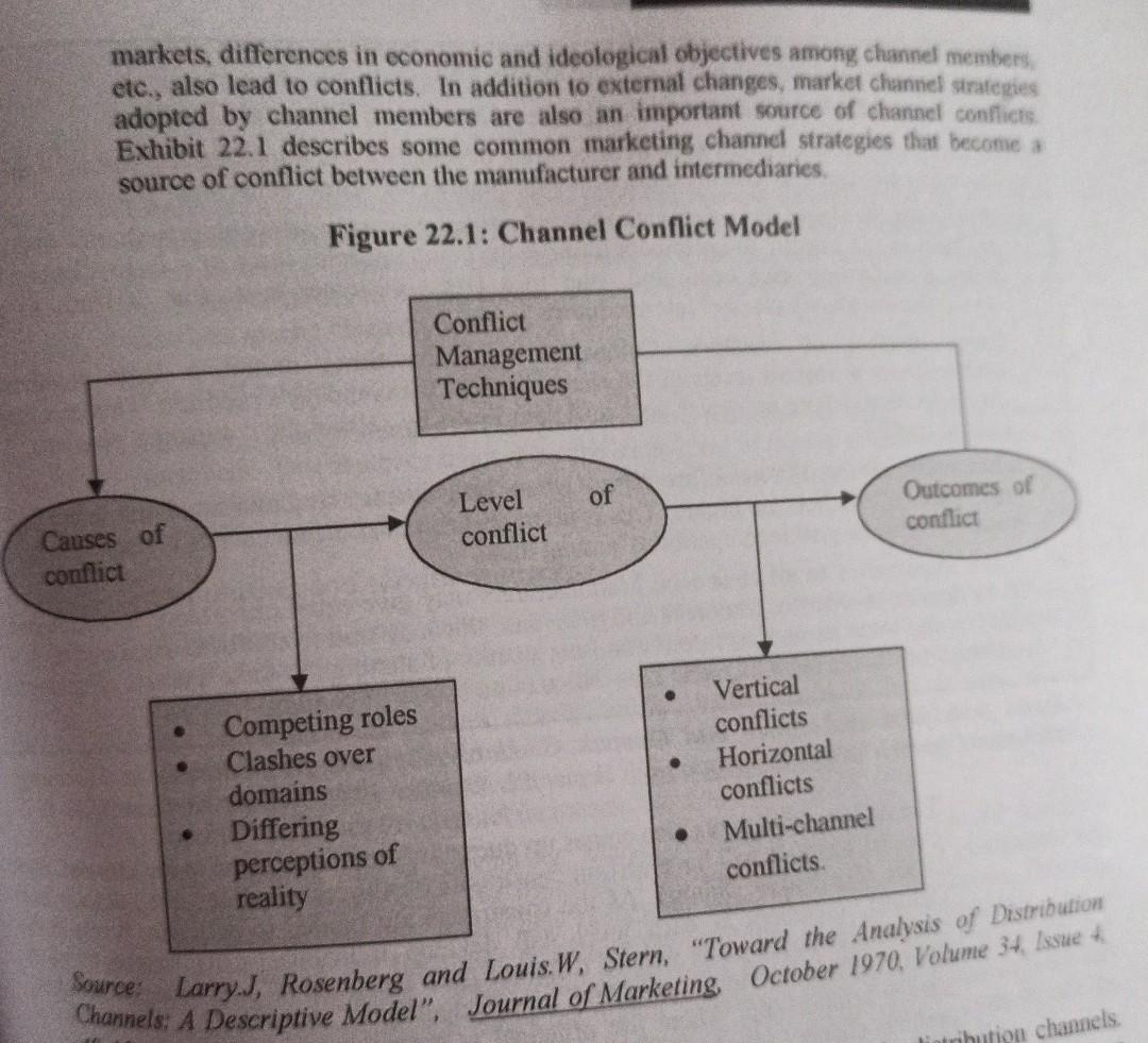 please Post in operation management markets,