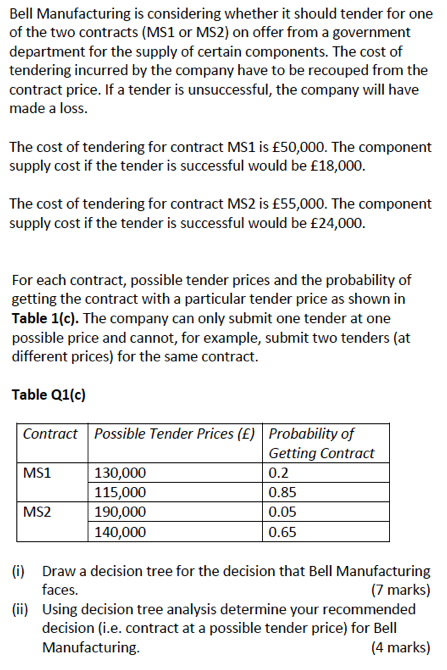 Bell Manufacturing is considering whether it