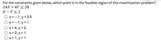 For the constraints given below, which point is