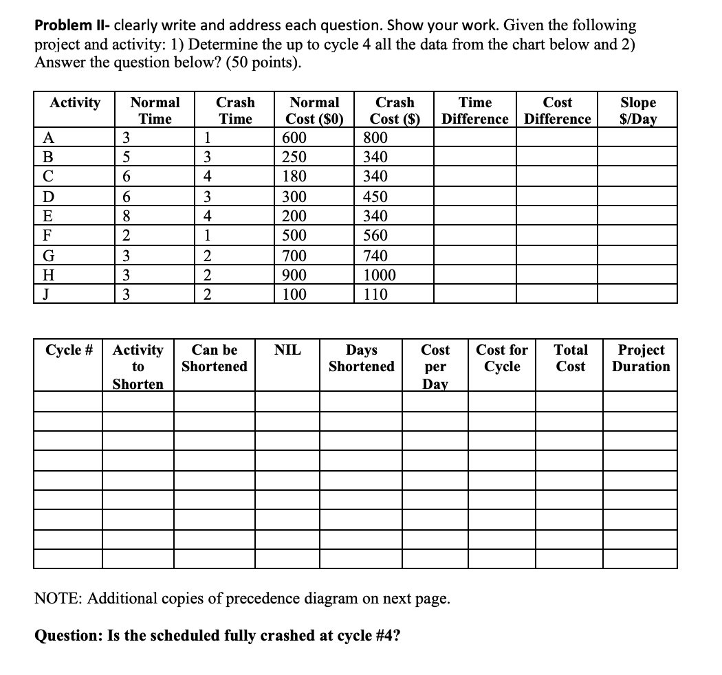 Problem II- clearly write and address each