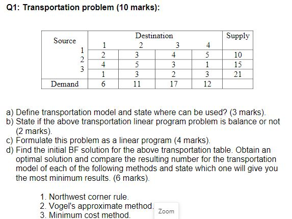 Q1: Transportation problem (10 marks): Supply