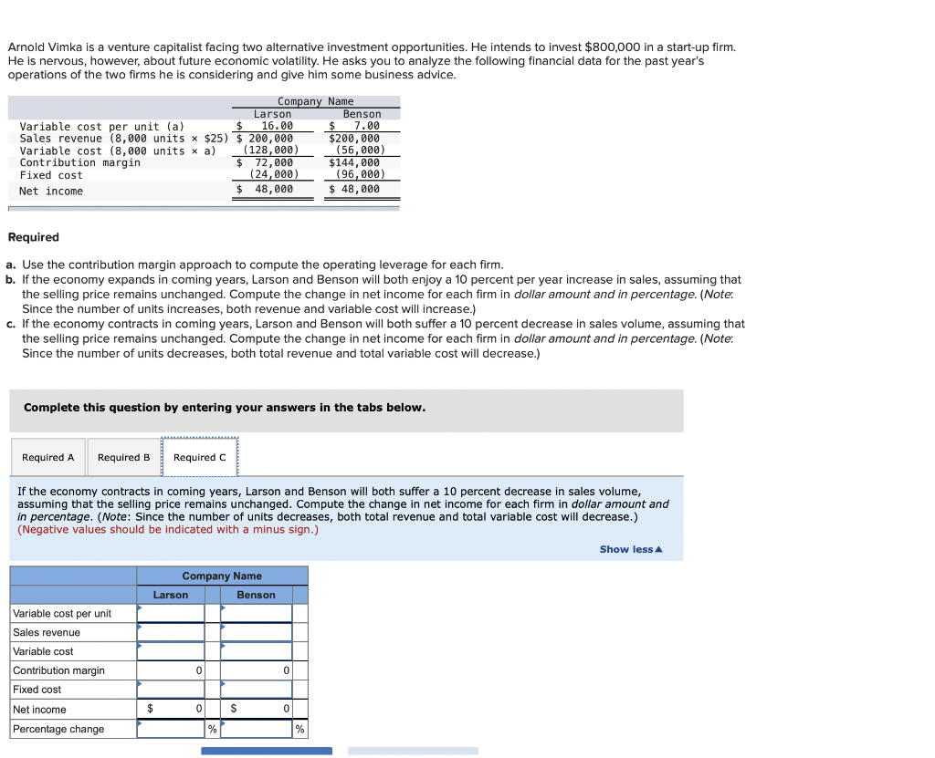 Arnold Vimka is a venture capitalist facing two