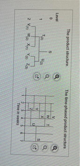 (s-z) please explain and include calculations The