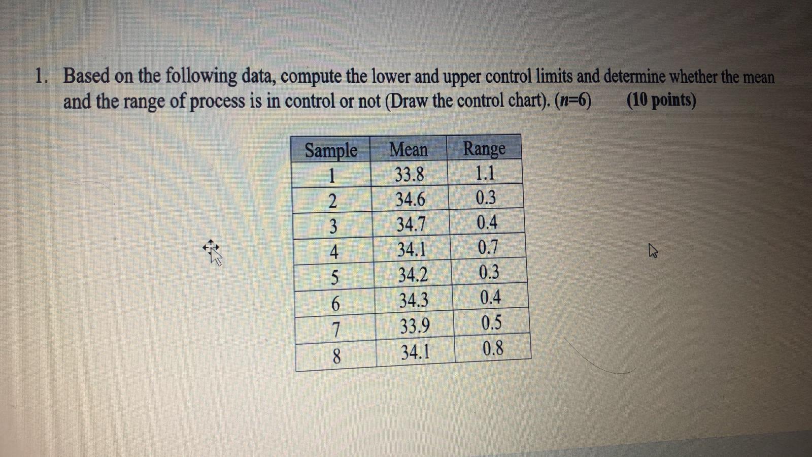 1. Based on the following data, compute the lower