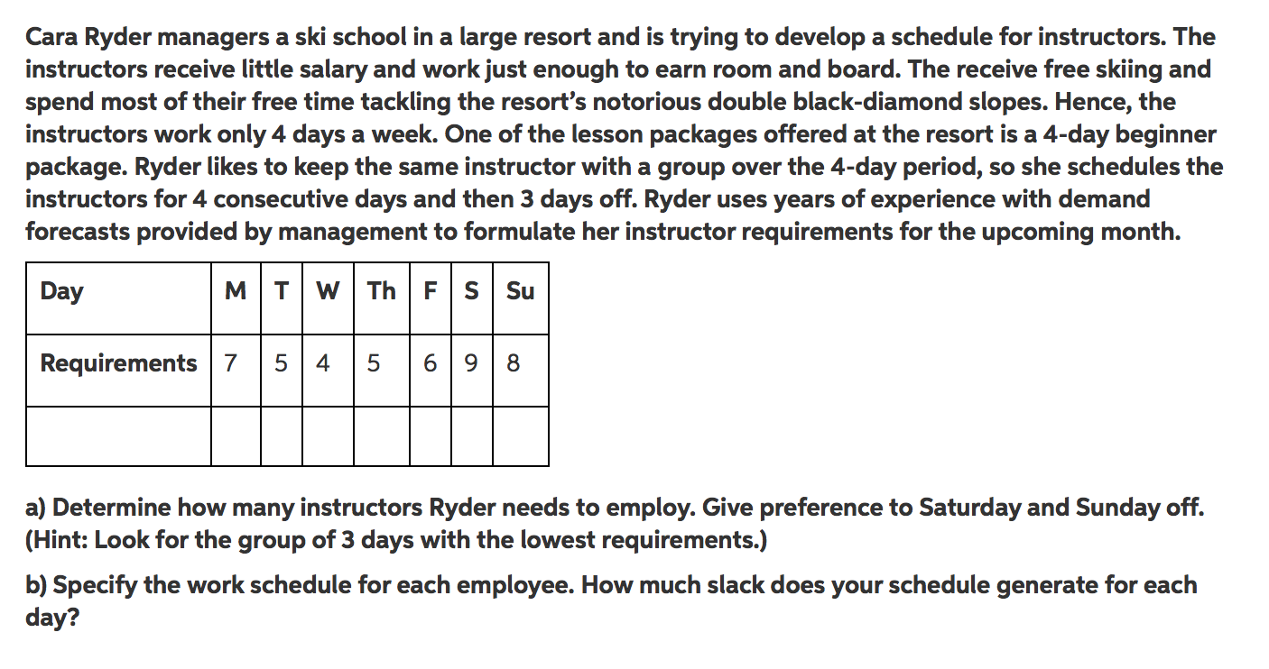 Cara Ryder managers a ski school in a large