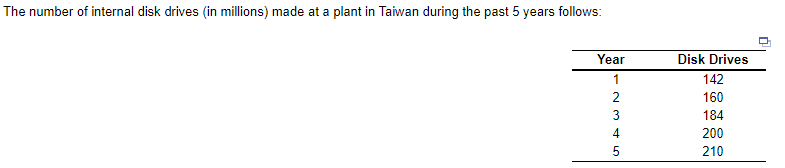 a) Using simple linear regression, the forecast