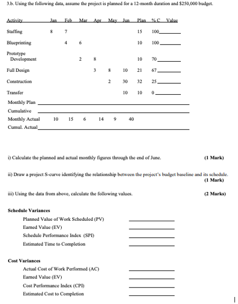 3.b. Using the following data, assume the project