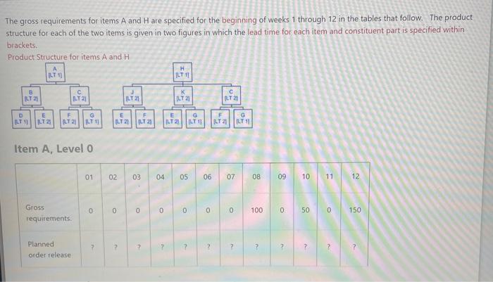 choose between 100, 0, 50, 150. what else do you
