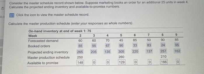 i need help finding the ATP for each week