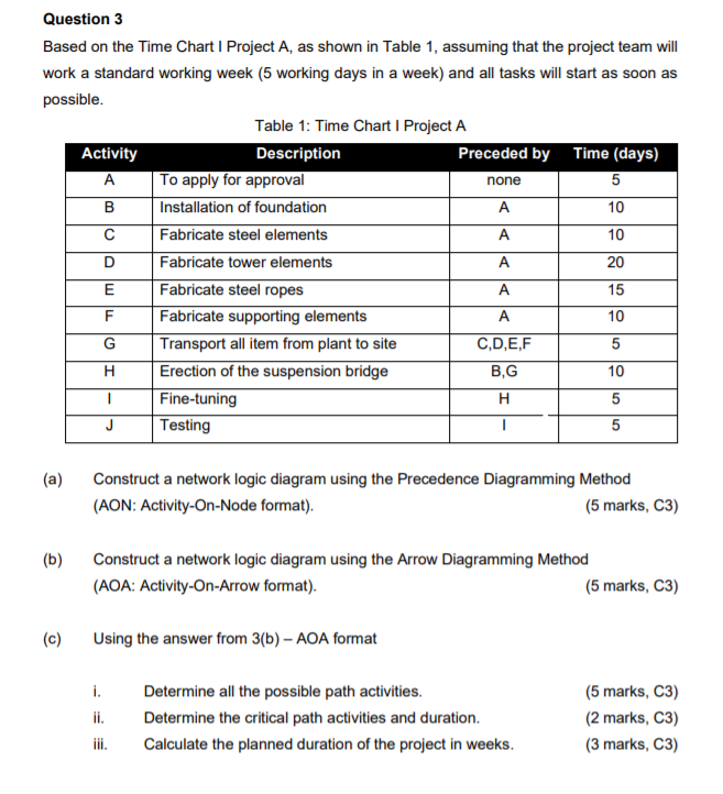 Please answer all parts. :) none Question 3 Based