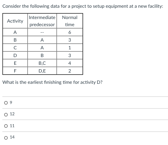 I NEED AN ANSWER QUICK! I WILL THUMBS UP/LIKE!