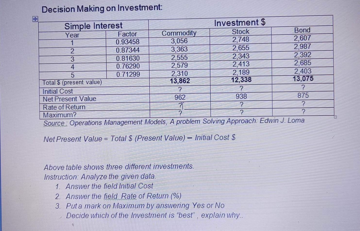 instructions: Analyze the given data 1. Answer