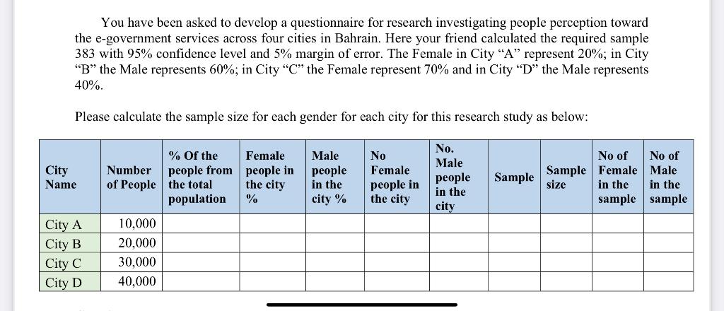 You have been asked to develop a questionnaire