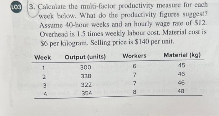 3. Calculate the multi-factor productivity