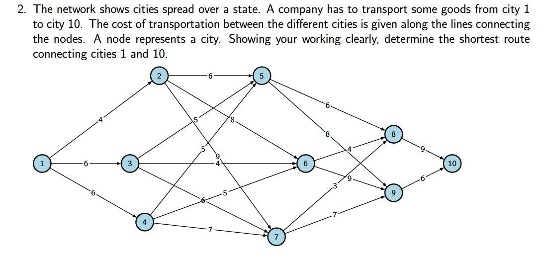 2. The network shows cities spread over a state.