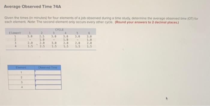 Given the times (in minutes) for four elements of