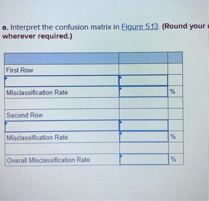 Check Suppose that Williams Apparel is a national