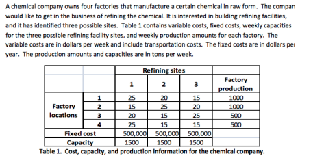 c) Based on a), suppose refining facility 1