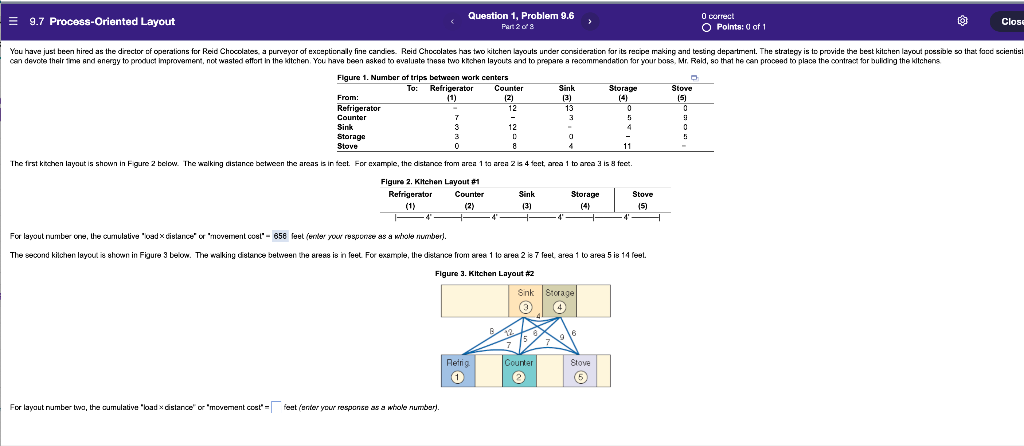 Question 1, Problem 9.6 0 correct Close = 9.7