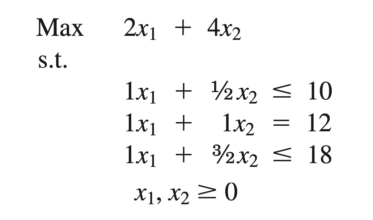 Optimal solution Infeasible solution Unbounded