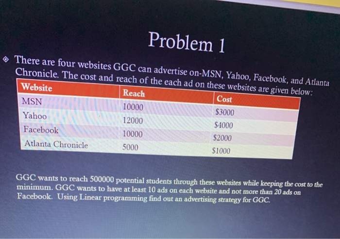 in excel Problem 1 There are four websites GGC