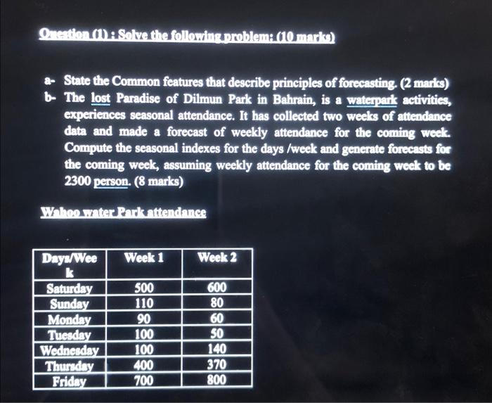 Question (1): Solve the following problem: (10